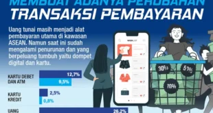Intip Inovasi NEC, 4 Teknologi Canggih yang Bikin Industri Makin Pintar!