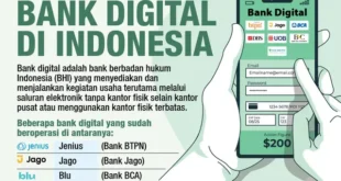Ekonomi Desa Bisa Bangkit? Ini Cara Koperasi Digital Mewujudkannya