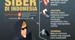 Siapkah Datamu Hadapi Serangan Siber di Era Komputer Kuantum?