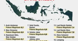 Merinding! Lihat Dahsyatnya Gempa M 8,8 Luluh Lantakkan Rusia dalam Rekaman Ini