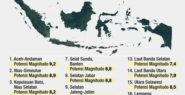 Merinding! Lihat Dahsyatnya Gempa M 8,8 Luluh Lantakkan Rusia dalam Rekaman Ini