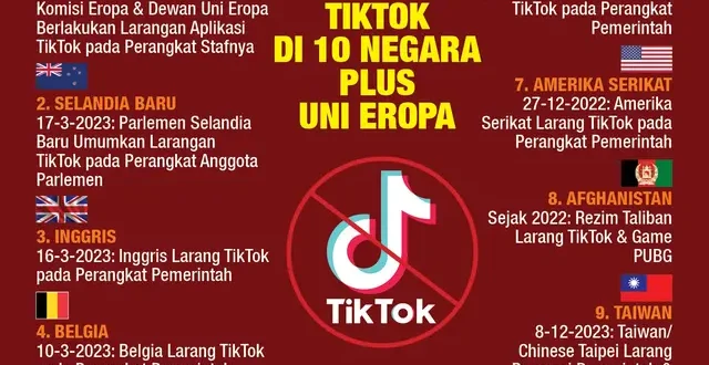 Rahasia TikTok Jadi Rumah Kreator Digital di Asia Tenggara
