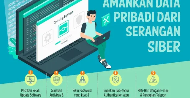 Kolaborasi Trend Micro dan NVIDIA, AI Jadi Garda Depan Keamanan Siber?