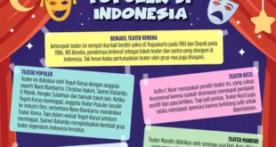 Kartu Memori Baja Tahan Karat, Beneran Lebih Kuat? Akhirnya Hadir di Indonesia!