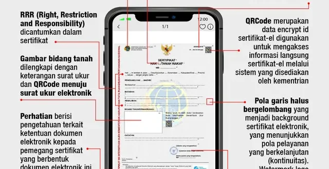 Gen Z Makin Pintar! Langganan Elektronik Rumah Tangga? Ini Alasannya Mereka Suka!