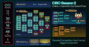 RRQ dan Peris.ai Bikin Kompetisi 'Cyber Esports' yang Beda dari Lainnya, Intip Jadwalnya!